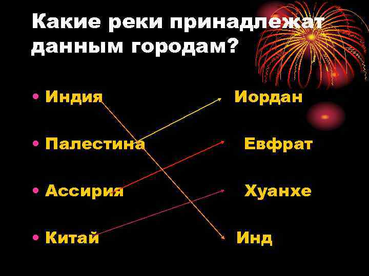 Какие реки принадлежат данным городам? • Индия Иордан • Палестина Евфрат • Ассирия Хуанхе