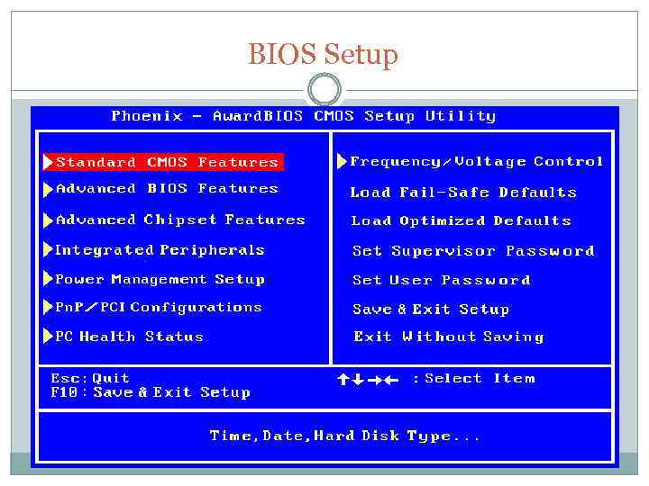 BIOS Setup 