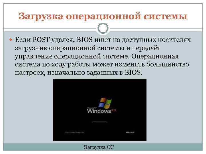 Загрузка операционной системы Если POST удался, BIOS ищет на доступных носителях загрузчик операционной системы