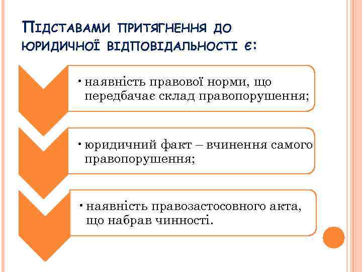 ПІДСТАВАМИ ПРИТЯГНЕННЯ ДО ЮРИДИЧНОЇ ВІДПОВІДАЛЬНОСТІ Є: • наявність правової норми, що передбачає склад правопорушення;