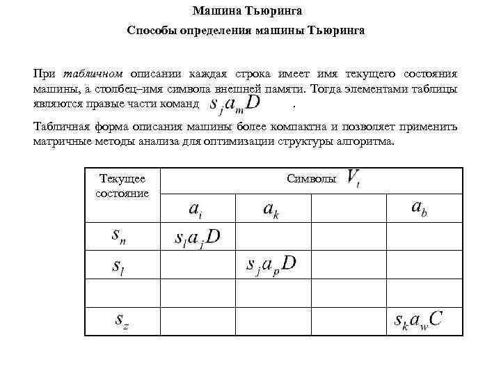 Машина Тьюринга Способы определения машины Тьюринга При табличном описании каждая строка имеет имя текущего