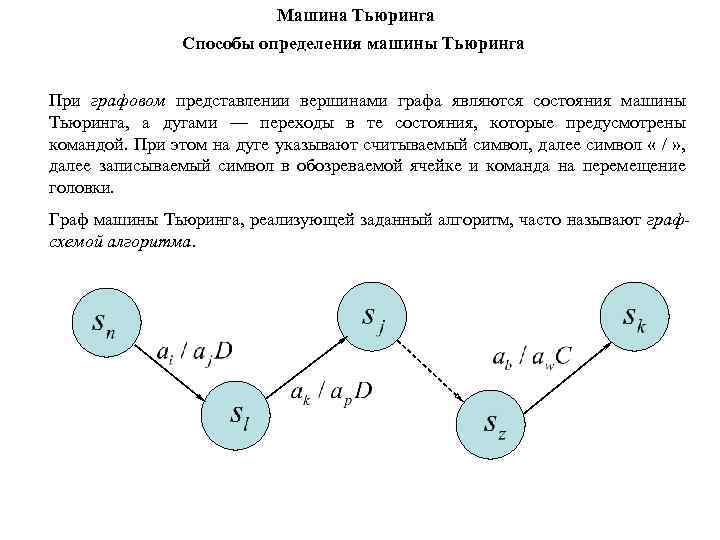 Машина Тьюринга Способы определения машины Тьюринга При графовом представлении вершинами графа являются состояния машины