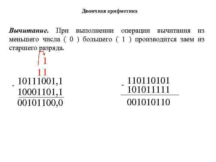 Двоичная арифметика Вычитание. При выполнении операции вычитания из меньшего числа ( 0 ) большего