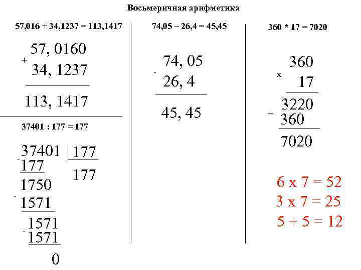 Восьмеричная арифметика 57, 016 + 34, 1237 = 113, 1417 57, 0160 + 34,