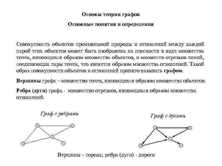 Основы теории графов Основные понятия и определения Совокупность объектов произвольной природы и отношений между