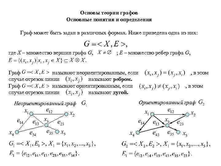 Множества и графы