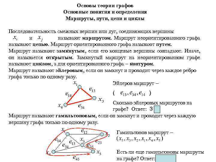 Основы теории графов Основные понятия и определения Маршруты, пути, цепи и циклы Последовательность смежных