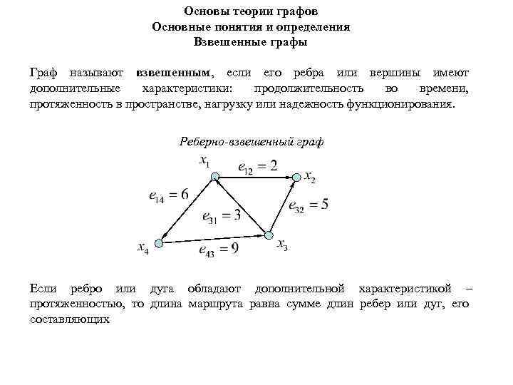 Основы теории графов Основные понятия и определения Взвешенные графы Граф называют взвешенным, если его