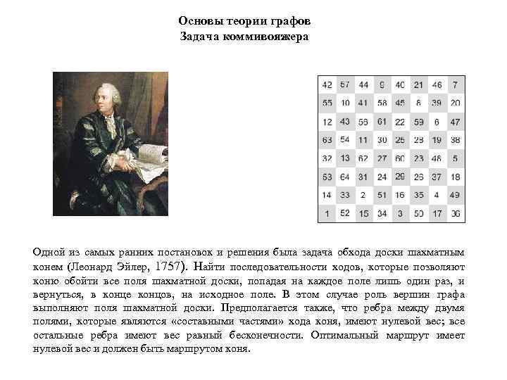 Основы теории графов Задача коммивояжера Одной из самых ранних постановок и решения была задача