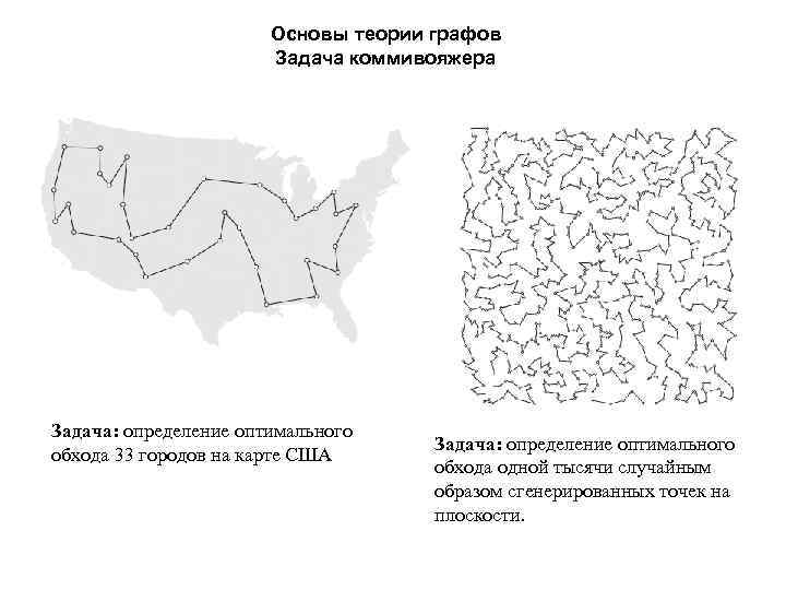 Основы теории графов Задача коммивояжера Задача: определение оптимального обхода 33 городов на карте США
