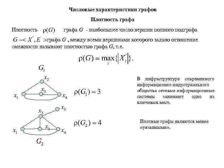 Числовые характеристики графов Плотность графа Плотность графа G - наибольшее число вершин полного подграфа