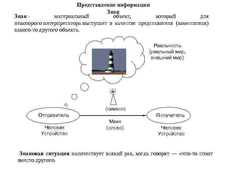 Резюме геофизика интерпретатора образец