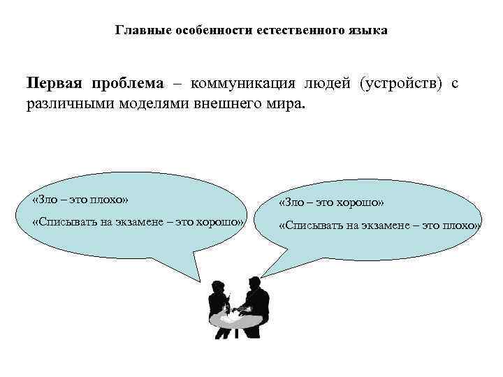 Главные особенности естественного языка Первая проблема – коммуникация людей (устройств) с различными моделями внешнего