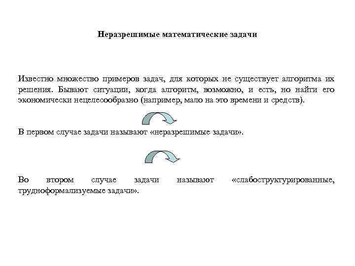 Неразрешимые математические задачи Известно множество примеров задач, для которых не существует алгоритма их решения.