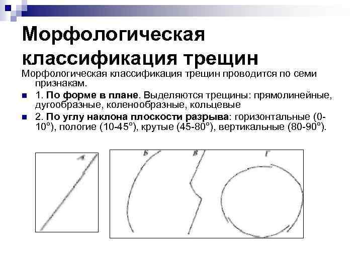 Морфологическая классификация трещин проводится по семи признакам. n 1. По форме в плане. Выделяются