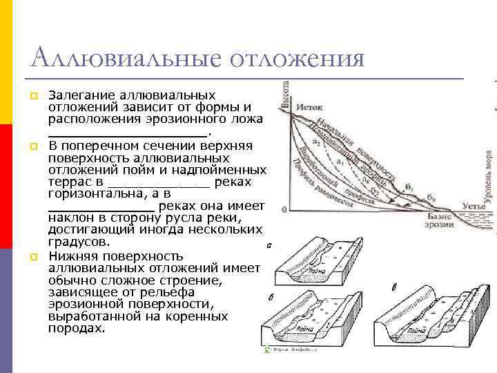 Фото аллювиальные отложения