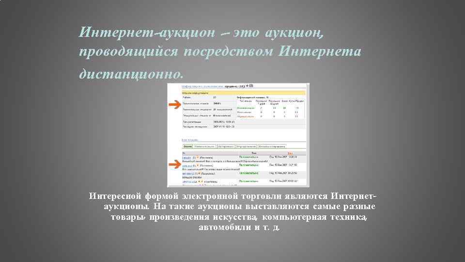 Интернет-аукцион – это аукцион, проводящийся посредством Интернета дистанционно. Интересной формой электронной торговли являются Интернетаукционы.