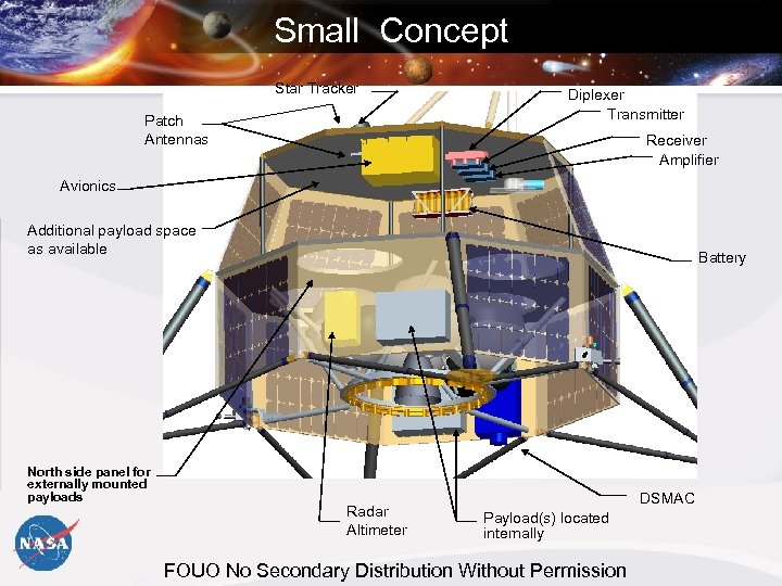 Small Concept Star Tracker Patch Antennas Diplexer Transmitter Receiver Amplifier Avionics Additional payload space