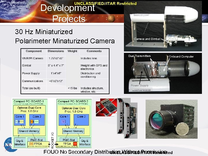 UNCLASSIFIED//ITAR Restricted Development Projects 30 Hz Miniaturized Polarimeter Minaturized Camera and Gimbal Dual Transmitters