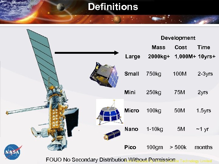 Definitions Development Mass Large Cost Time 2000 kg+ 1, 000 M+ 10 yrs+ Small