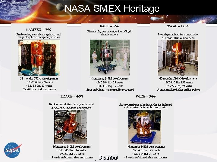 NASA SMEX Heritage FAST – 8/96 SAMPEX – 7/92 Study solar, anomalous, galactic, and