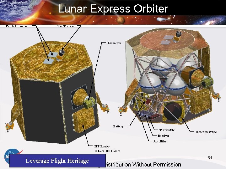 Lunar Express Orbiter Patch Antennas Star Tracker Lasercom Battery Transmitter Reaction Wheel Receiver Amplifier