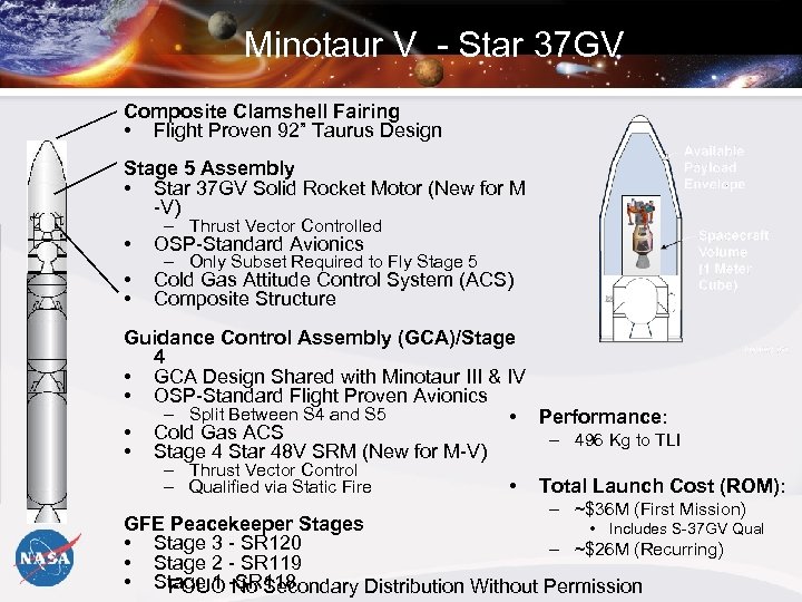 Minotaur V - Star 37 GV Composite Clamshell Fairing • Flight Proven 92” Taurus