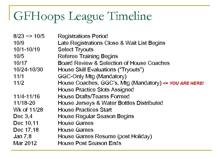 GFHoops League Timeline 8/23 => 10/5 10/9 10/1 -10/19 10/5 10/17 10/24 -10/30 11/1