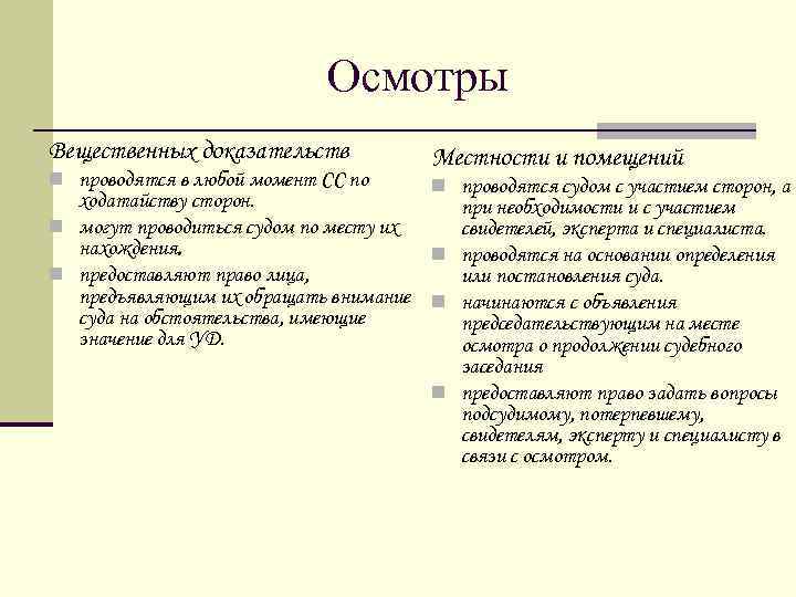 Осмотр доказательств судом