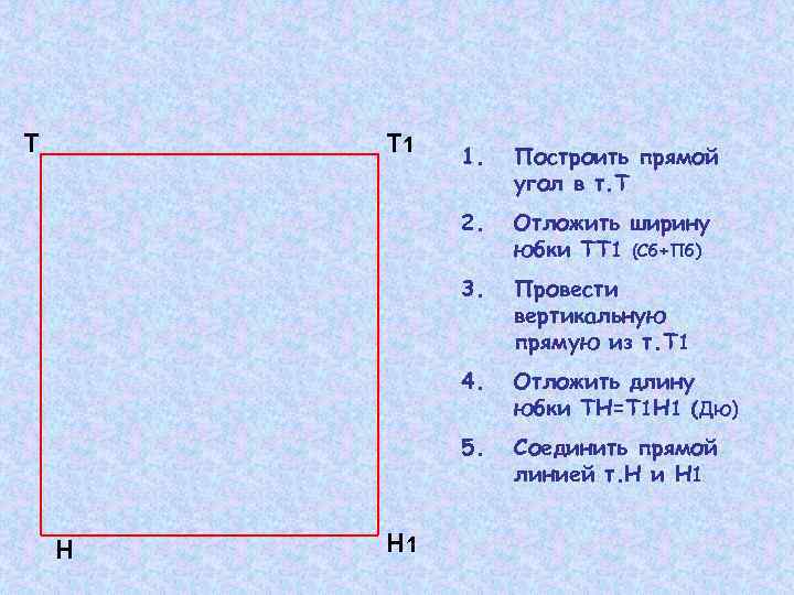 Т Т 1 Отложить ширину юбки ТТ 1 (Сб+Пб) 3. Провести вертикальную прямую из