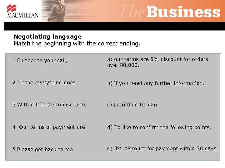 Negotiating language Match the beginning with the correct ending. 1 Further to your call,