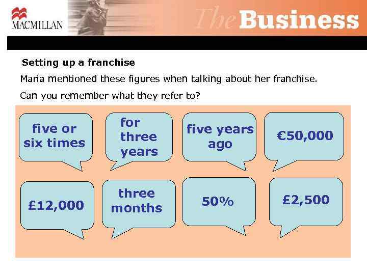 Setting up a franchise Maria mentioned these figures when talking about her franchise. Can