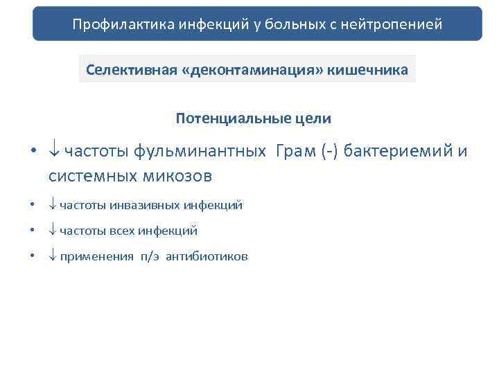 Профилактика инфекций у больных с нейтропенией Селективная «деконтаминация» кишечника Потенциальные цели • частоты фульминантных
