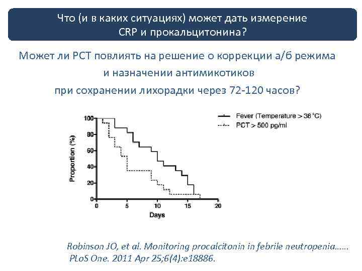 Что (и в ЛНЭ у больных с дать измерение лечение каких ситуациях) можетнейтропенией CRP