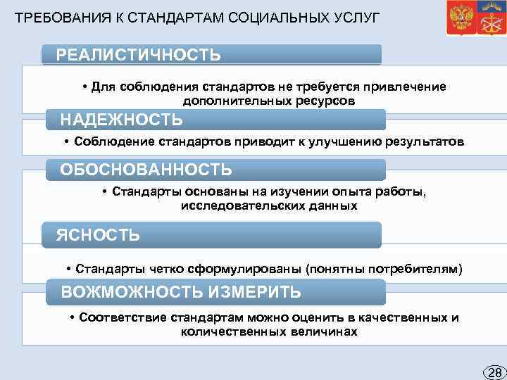 ТРЕБОВАНИЯ К СТАНДАРТАМ СОЦИАЛЬНЫХ УСЛУГ РЕАЛИСТИЧНОСТЬ • Для соблюдения стандартов не требуется привлечение дополнительных