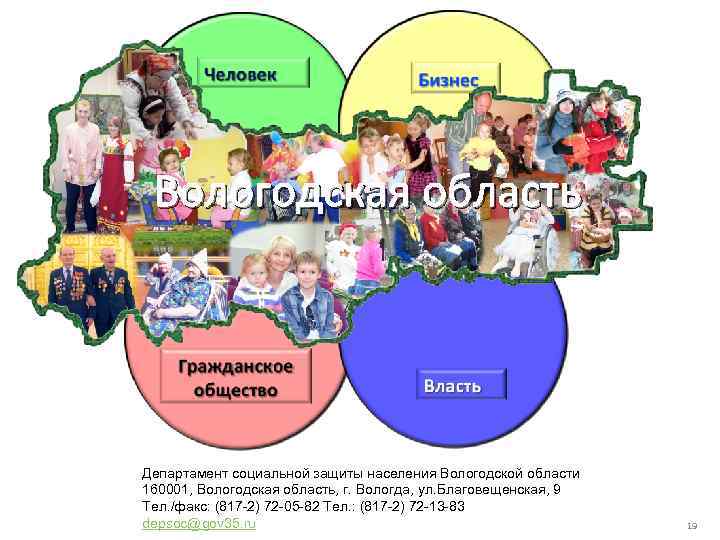Вологодская область Департамент социальной защиты населения Вологодской области 160001, Вологодская область, г. Вологда, ул.