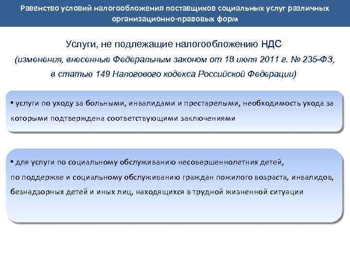Равенство условий налогообложения поставщиков социальных услуг различных организационно-правовых форм Услуги, не подлежащие налогообложению НДС