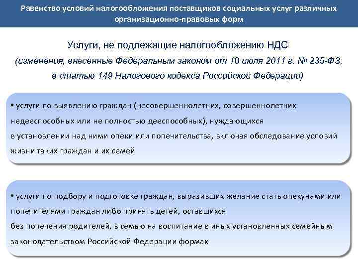 Равенство условий налогообложения поставщиков социальных услуг различных организационно-правовых форм Услуги, не подлежащие налогообложению НДС
