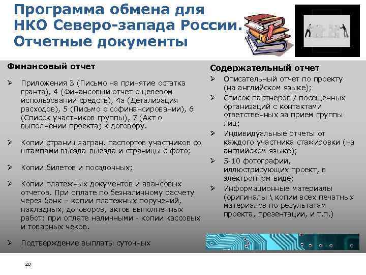 Программа обмена для НКО Северо-запада России. Отчетные документы Финансовый отчет Ø Приложения 3 (Письмо