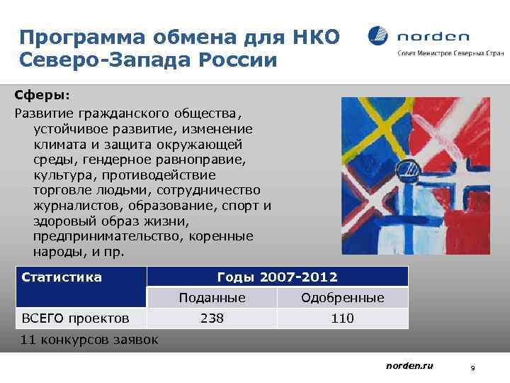 Программа обмена для НКО Северо-Запада России Сферы: Развитие гражданского общества, устойчивое развитие, изменение климата