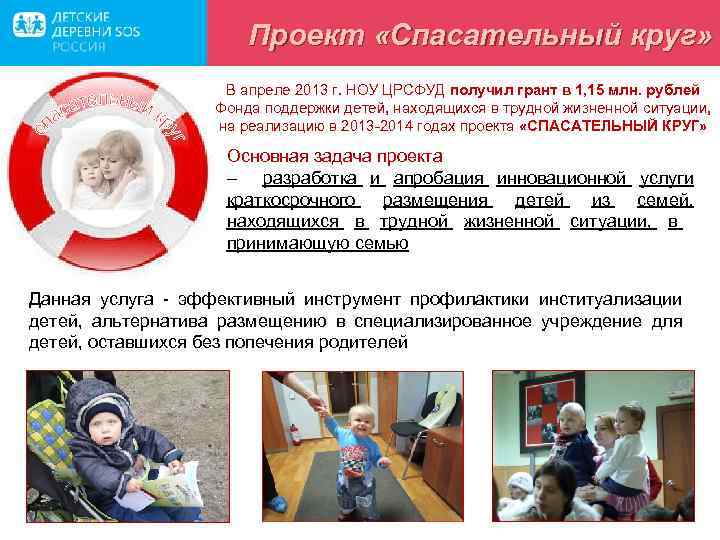 Проект «Спасательный круг» В апреле 2013 г. НОУ ЦРСФУД получил грант в 1, 15