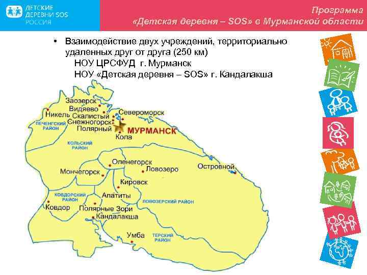 Программа «Детская деревня – SOS» в Мурманской области • Взаимодействие двух учреждений, территориально удаленных