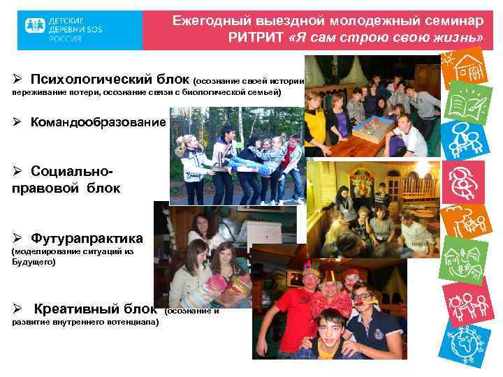 Ежегодный выездной молодежный семинар РИТРИТ «Я сам строю свою жизнь» Ø Психологический блок (осознание