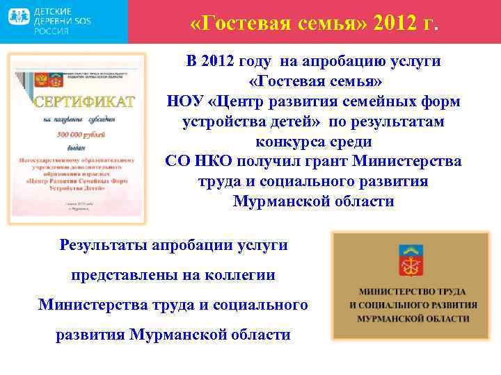  «Гостевая семья» 2012 г. В 2012 году на апробацию услуги «Гостевая семья» НОУ