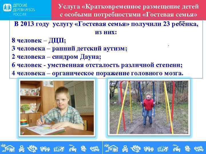 Услуга «Кратковременное размещение детей с особыми потребностями «Гостевая семья» В 2013 году услугу «Гостевая