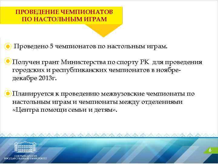 ПРОВЕДЕНИЕ ЧЕМПИОНАТОВ ПО НАСТОЛЬНЫМ ИГРАМ Проведено 5 чемпионатов по настольным играм. Получен грант Министерства