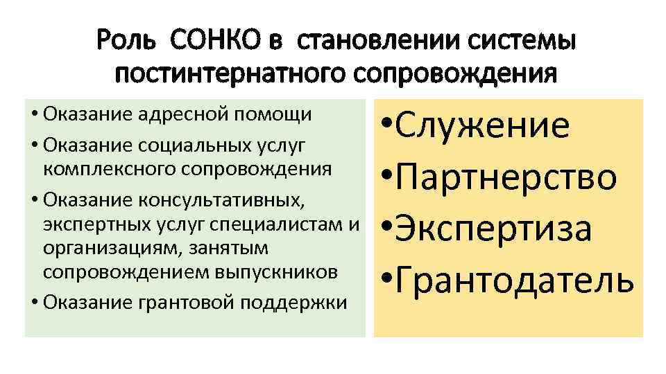 Роль СОНКО в становлении системы постинтернатного сопровождения • Оказание адресной помощи • Оказание социальных