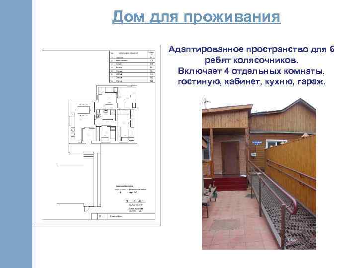 Дом для проживания Адаптированное пространство для 6 ребят колясочников. Включает 4 отдельных комнаты, гостиную,