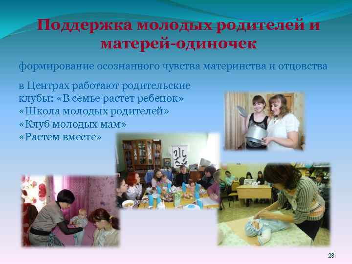 Поддержка молодых родителей и матерей-одиночек формирование осознанного чувства материнства и отцовства в Центрах работают