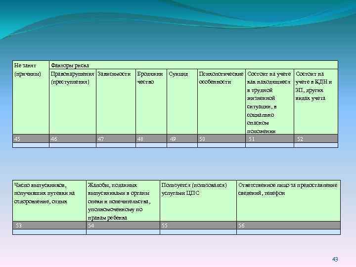 Изображения какой графики масштабируются c потерей качества